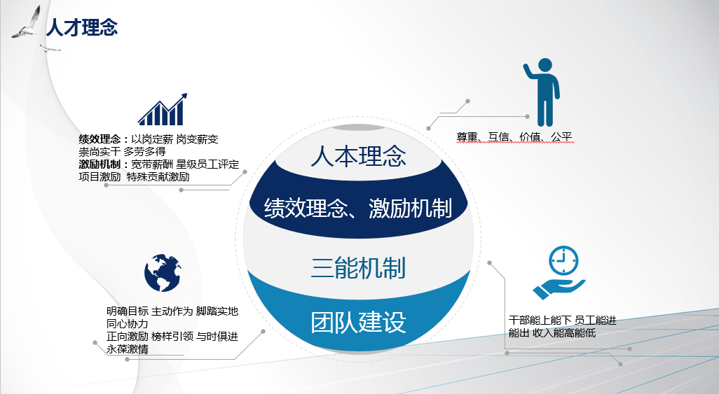 �ʼҹ���(�й���)-�ٷ���վ