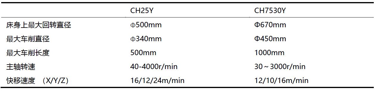 �ʼҹ���(�й���)-�ٷ���վ