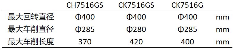 �ʼҹ���(�й���)-�ٷ���վ