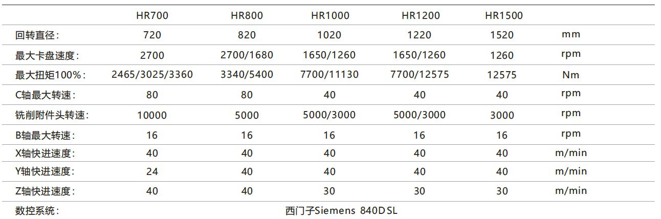 �ʼҹ���(�й���)-�ٷ���վ