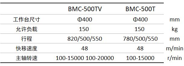 �ʼҹ���(�й���)-�ٷ���վ