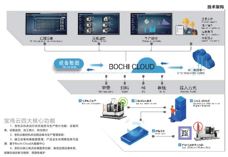 �ʼҹ���(�й���)-�ٷ���վ