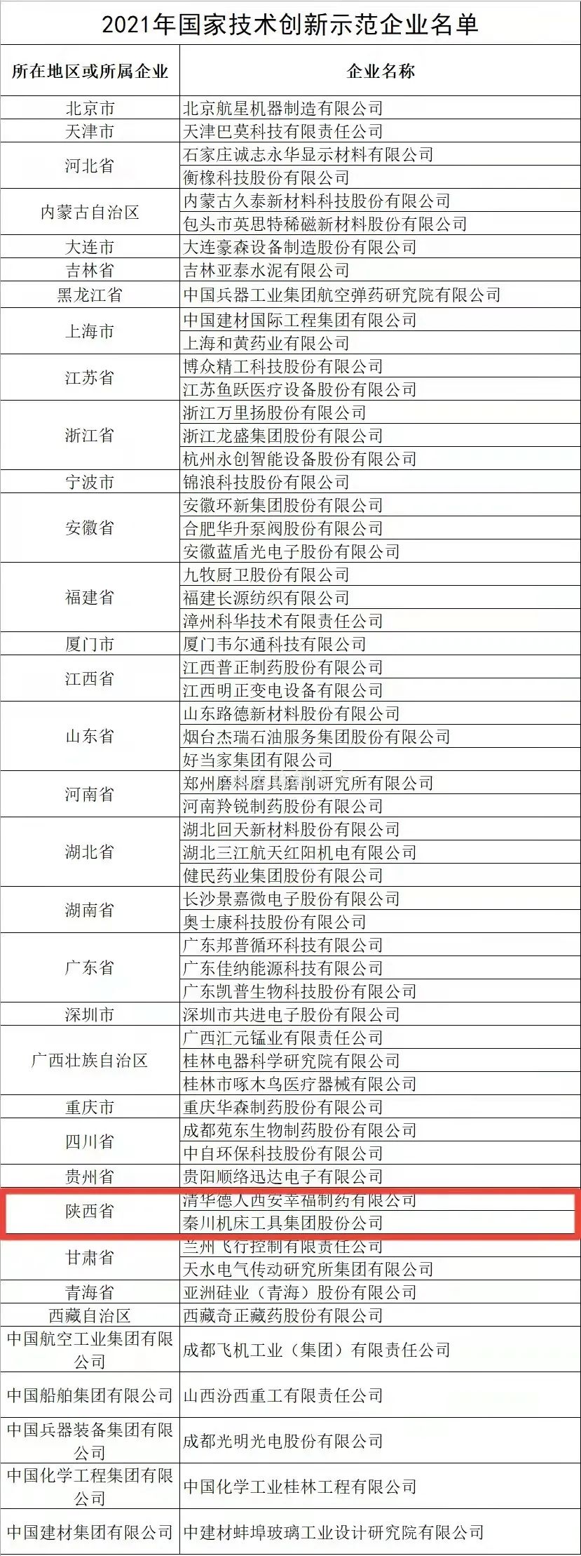 ���½�58����ҵ�ϰ��������������ش����Ű���������