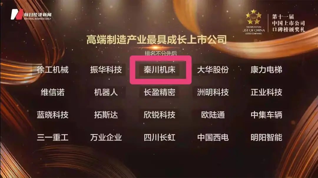 �ش����š����߶����칤ҵ����������й�˾